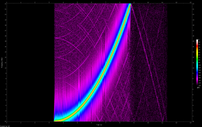 Recording- 44100 Hz 24 bps 1 ch (Line 1 (Virtual Audio Cable)).png